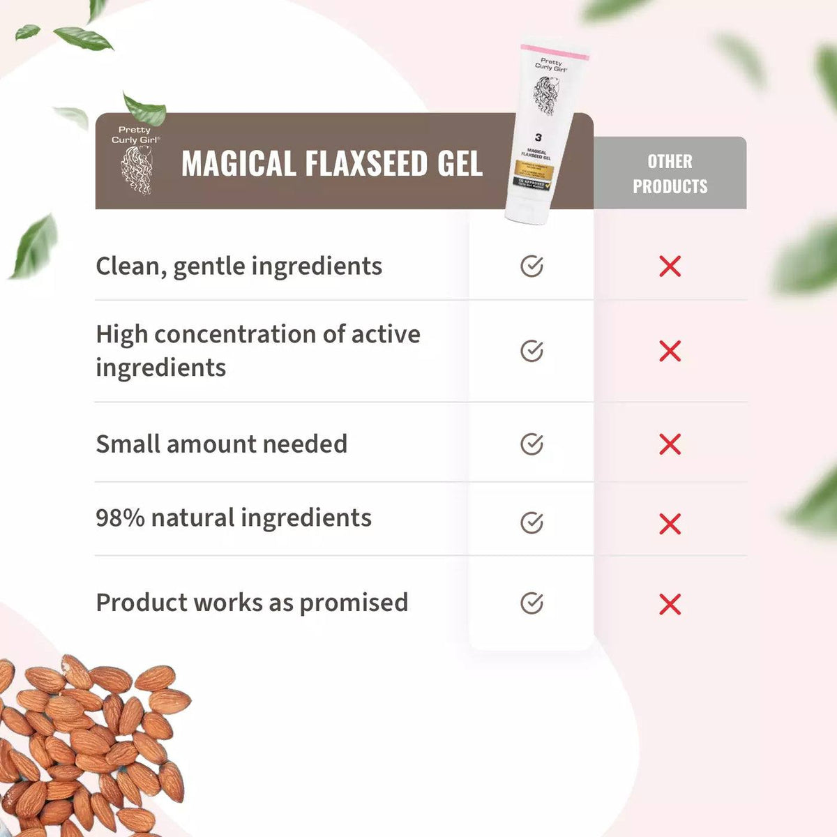 Pretty Curly Girl Magical Flaxseed Gel - Todo - Curly Nest Spain