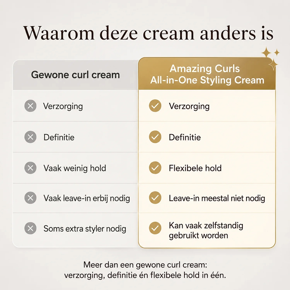 Amazing Curls All-in-One Styling Cream 200ml - Crema para peinar - Curly Nest Spain