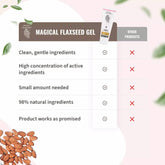 Pretty Curly Girl Magical Flaxseed Gel - Todo - Curly Nest Spain