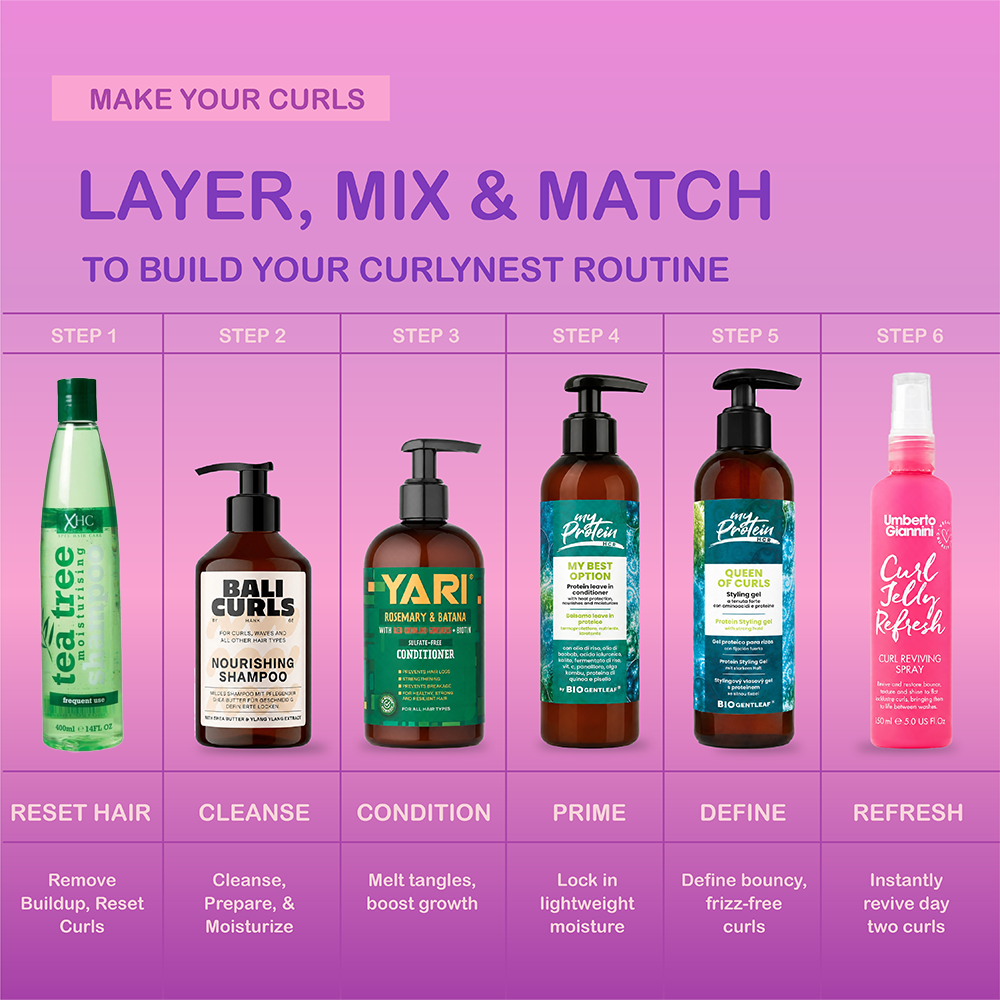 CurlyNest Starter/Beginner Kit for First-Time Curly Hair Care - Cuidado capilar personalizado - Curly Nest Spain
