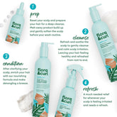 Flora & Curl The Complete Soothing Set - Set de cuidado capilar - Curly Nest Spain