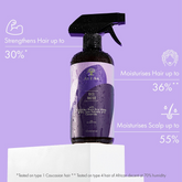 As I Am Rice Water Spray 475ml - Laca para el cabello - Curly Nest Spain