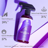 As I Am Rice Water Spray 475ml - Laca para el cabello - Curly Nest Spain