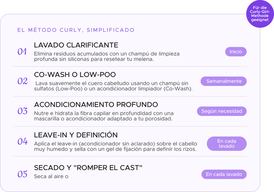 Cada producto, verificado