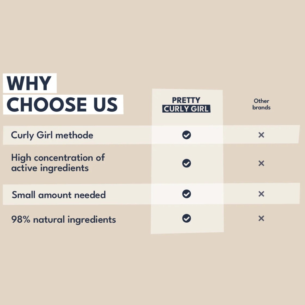 Pretty Curly Girl Protein Rose Water Refresh Spray 200ml - rizos estimulantes - Curly Nest Spain